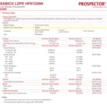 Thông số nhựa LDPE HP0722NN globex