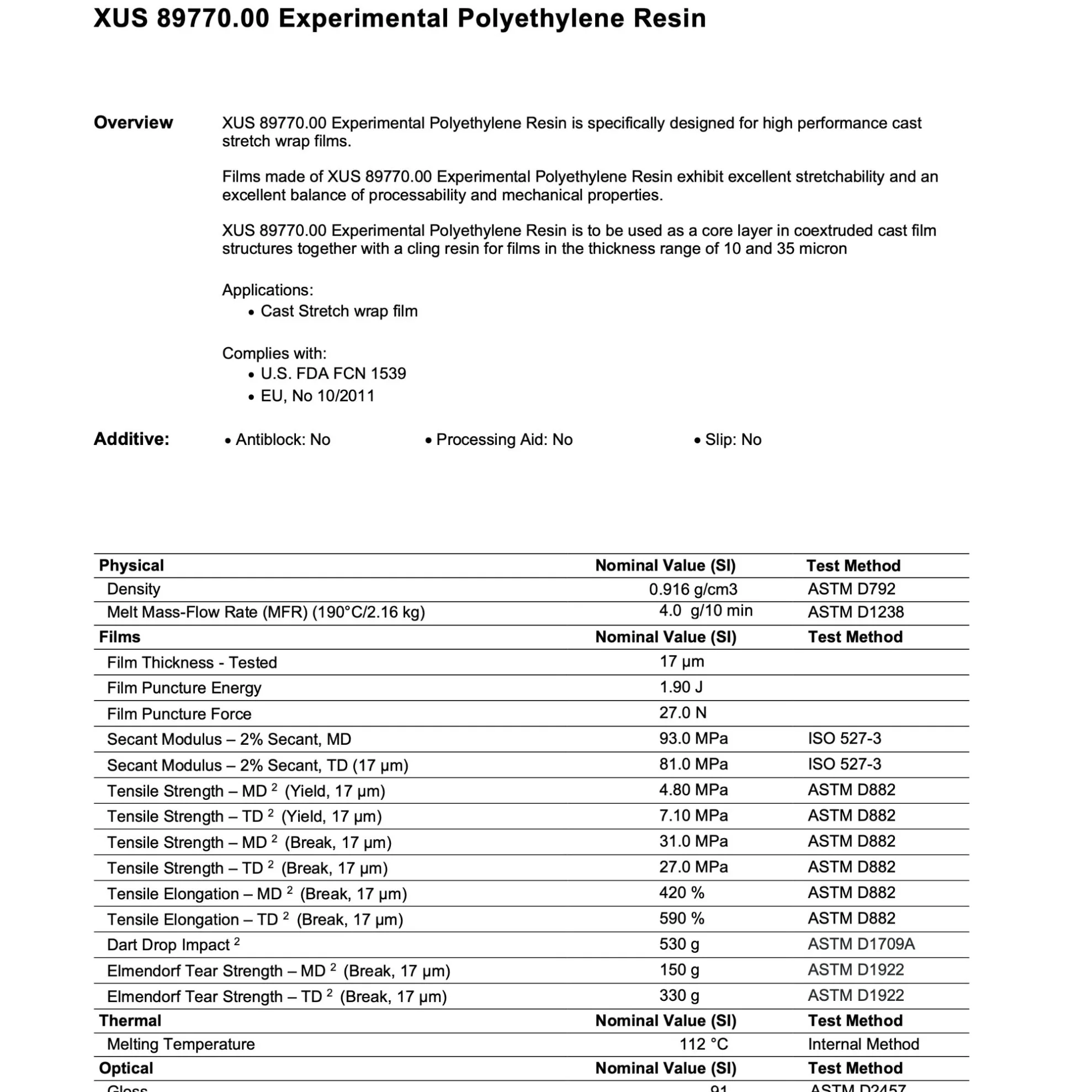 XUS 89770.00 Experimental Polyethylene Resin specs globexvn
